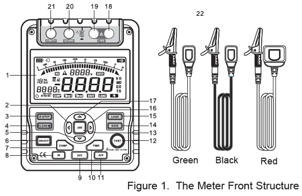 GAZELLE-G9310-Insulation-Resistance-Tester-fig-3