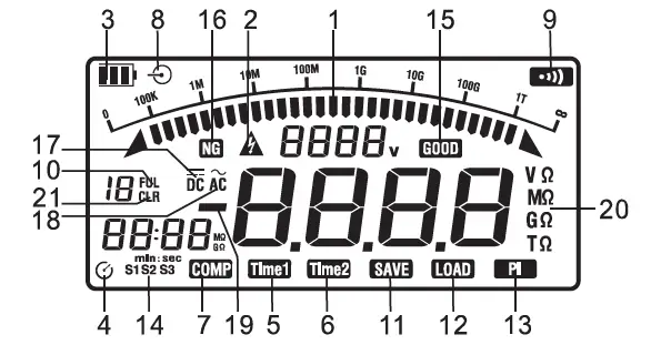 GAZELLE-G9310-Insulation-Resistance-Tester-fig-5