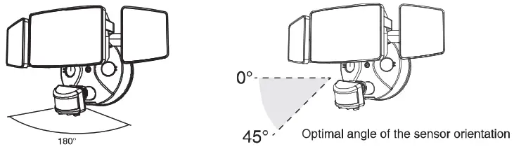 NFORU BDB55BL-3 PIR LED Wall Lights with Motion Sensor - App14