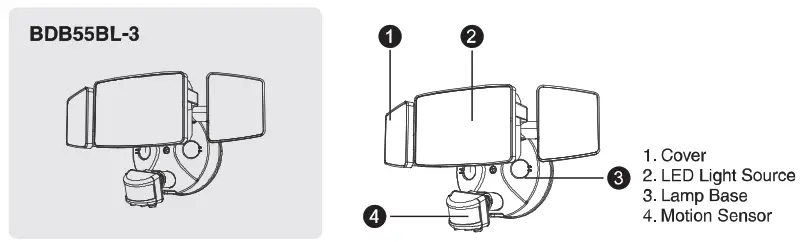 NFORU BDB55BL-3 PIR LED Wall Lights with Motion Sensor - STRUCTURE