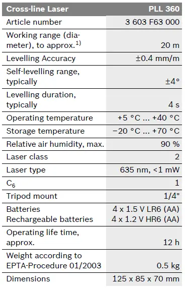 BOSCH-PLL-360-Self-Levelling-Line-Laser-15