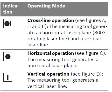 BOSCH-PLL-360-Self-Levelling-Line-Laser-16