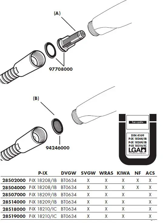 hansgrohe-28502000-Raindance-E-100-AIR-3jet-Hand-Shower-3