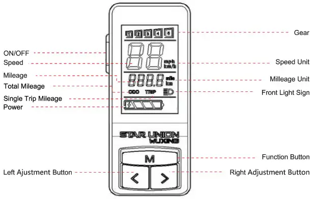 MOBOT S3 Series Electric Assist Bicycle - Funtion