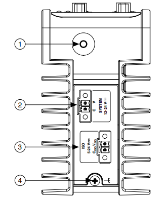 NATIONAL-INSTRUMENTS-NI-CVS-1459-Compact-Vision-System-fig-1