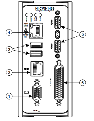 NATIONAL-INSTRUMENTS-NI-CVS-1459-Compact-Vision-System-fig-2