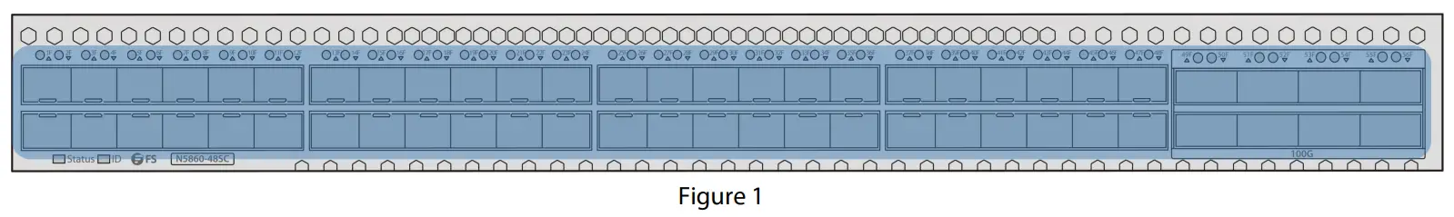 Stacking Port Display