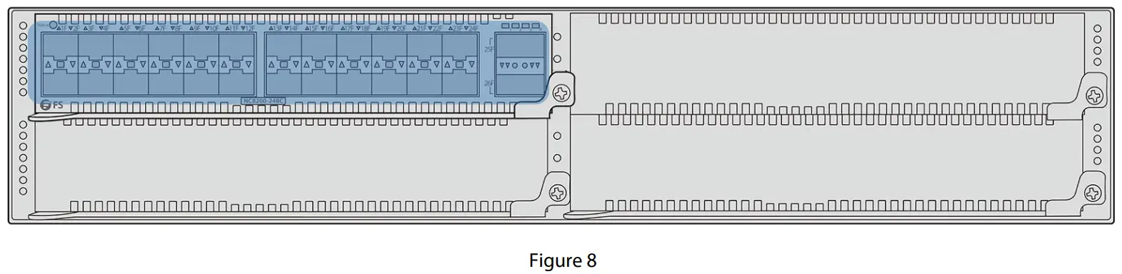Switch NC8200-4TD and Line Card NC8200-24BC
