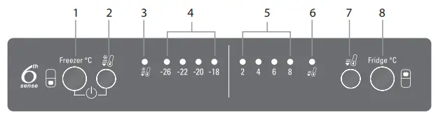 Whirlpool-B-TNF-5323-OX-Freestanding-Fridge-Freezer-fig-2