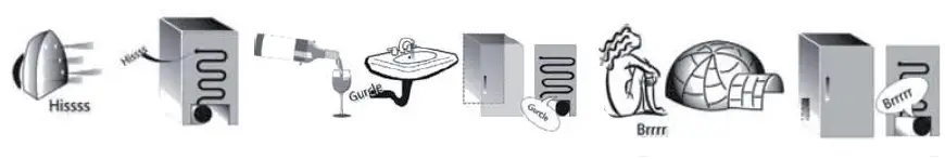 Whirlpool-B-TNF-5323-OX-Freestanding-Fridge-Freezer-fig-9