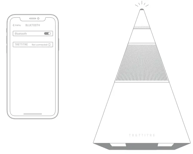 TRETTITRE-TreSound1-Wireless-Speaker-fig-5