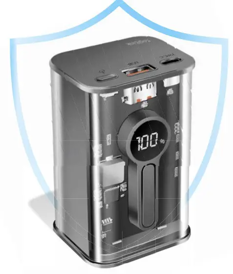 Multiple Protections