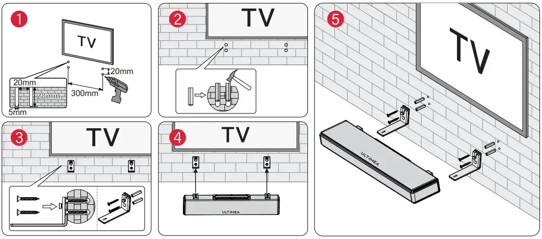 WALL MOUNT INSTALLATION
