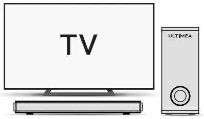 TV AUDIO SETTINGS OF VARIOUS BRAND