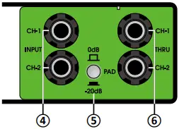 UNiKA PRO TWO Pro Series Audio Interface Dual Passive Direct Box A5