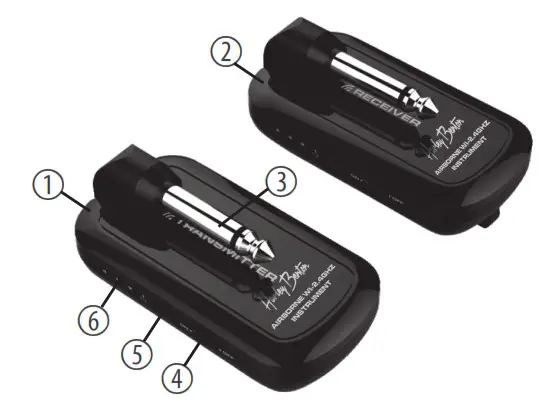 Harley Benton 425040 AirBorne 2.4Ghz Instrument