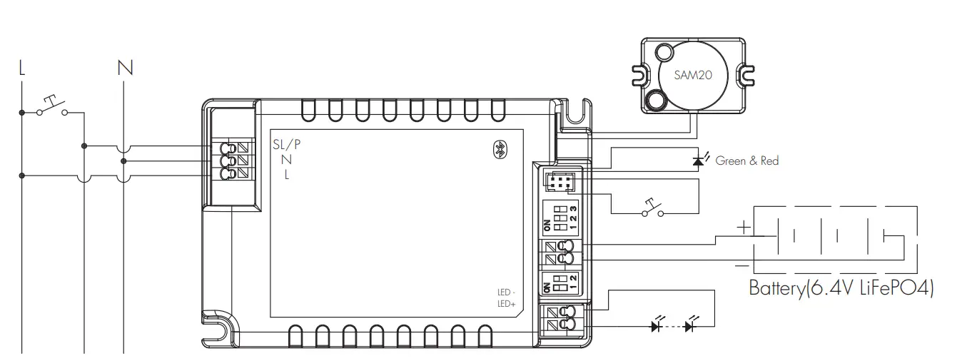 Mechanical Structure & Dimensions