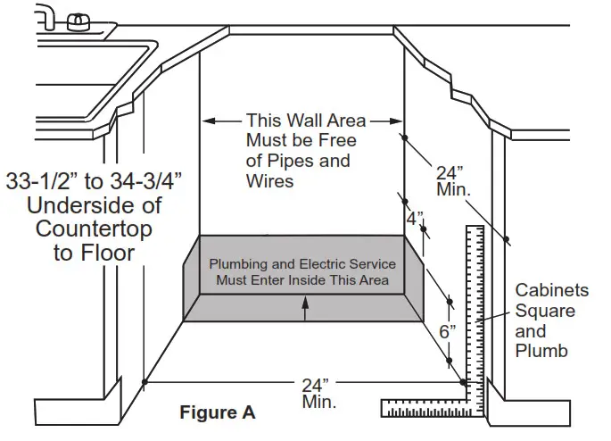 MONOGRAM CDT845P4NW2 Stainless Steel Interior Dishwasher - Figure A