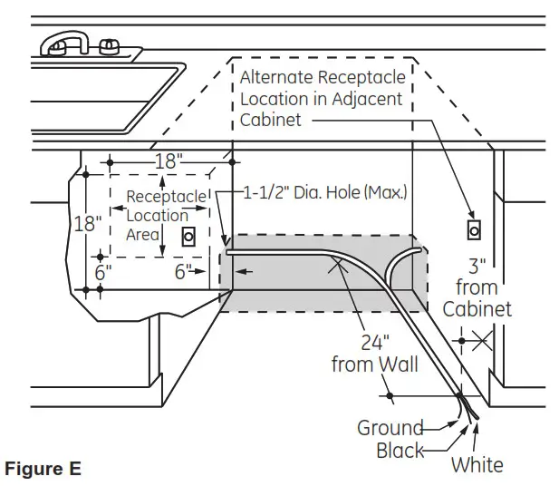 MONOGRAM CDT845P4NW2 Stainless Steel Interior Dishwasher - Figure E