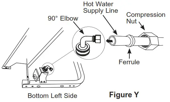 MONOGRAM CDT845P4NW2 Stainless Steel Interior Dishwasher - Figure Y