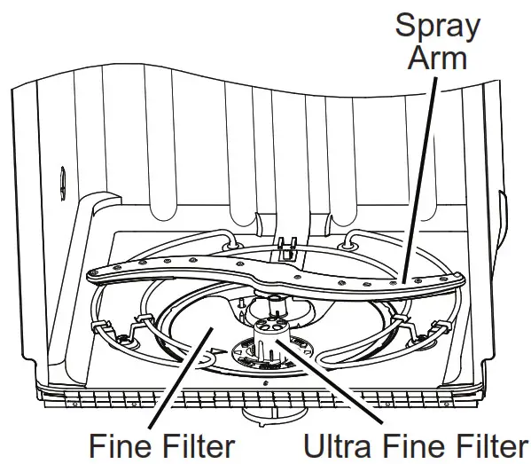 MONOGRAM CDT845P4NW2 Stainless Steel Interior Dishwasher - Filters