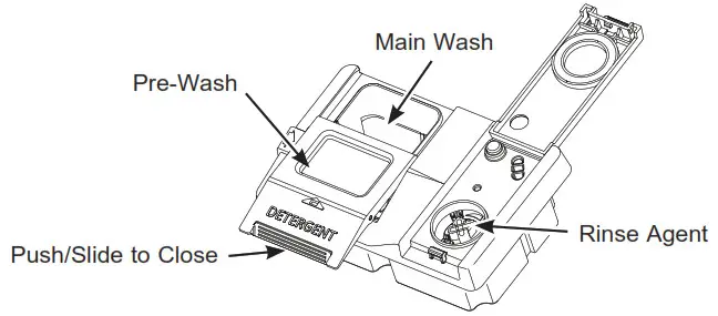 MONOGRAM CDT845P4NW2 Stainless Steel Interior Dishwasher - load dishes1