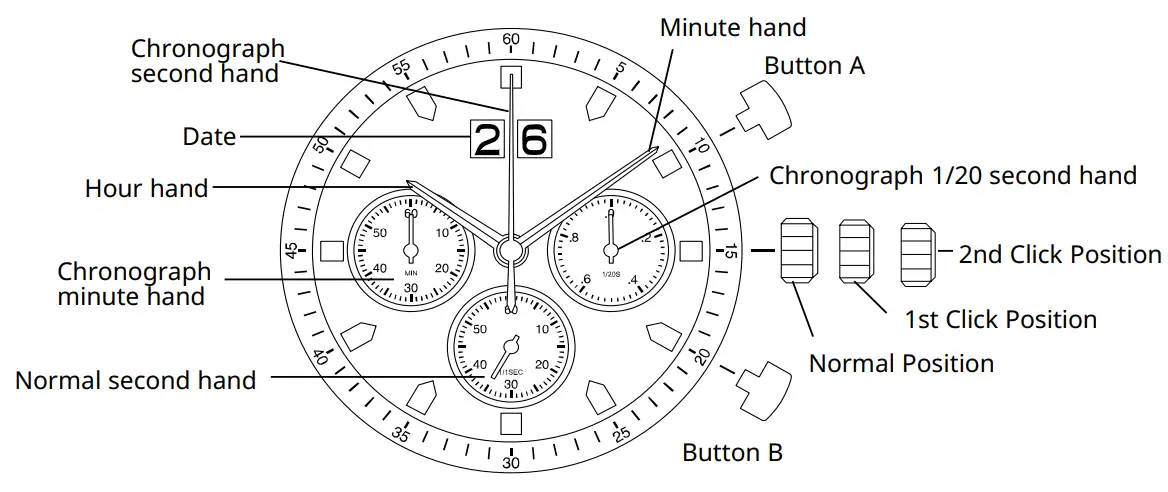 MIYOTA 6S50 Watch Movement -