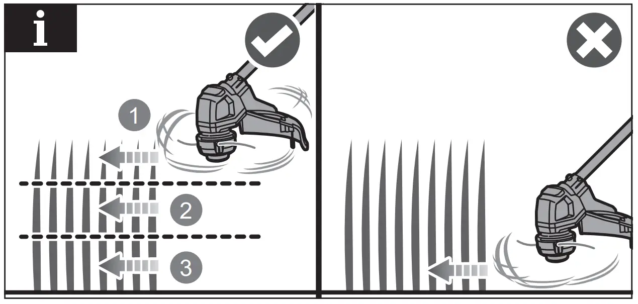 Operating the Product