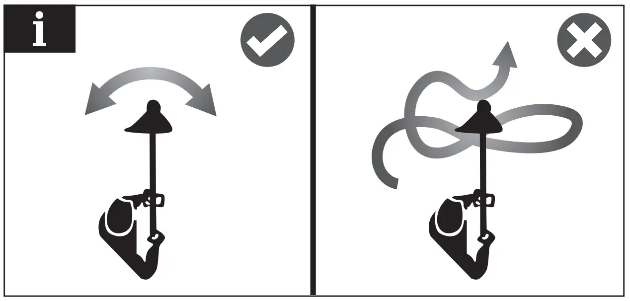 Operating the Product