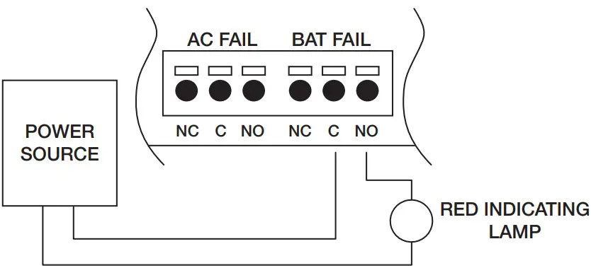 Battery Trouble Indication