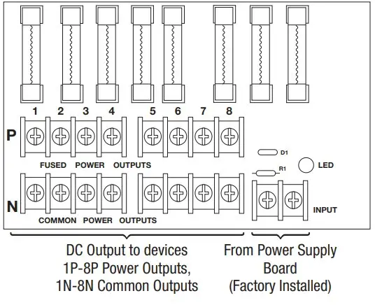 Power Distribution