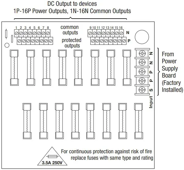 Power Distribution