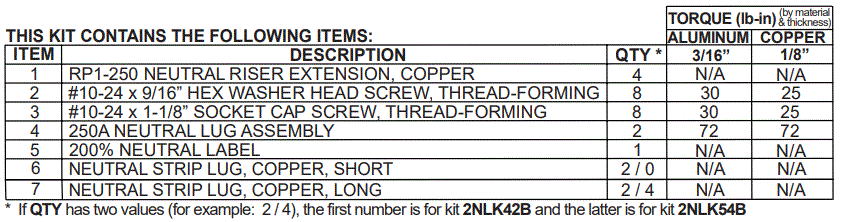 SIEMENS-2NLK42B-200%-Neutral-Lug-Kit-for-P1-250-Panels-FIG-2