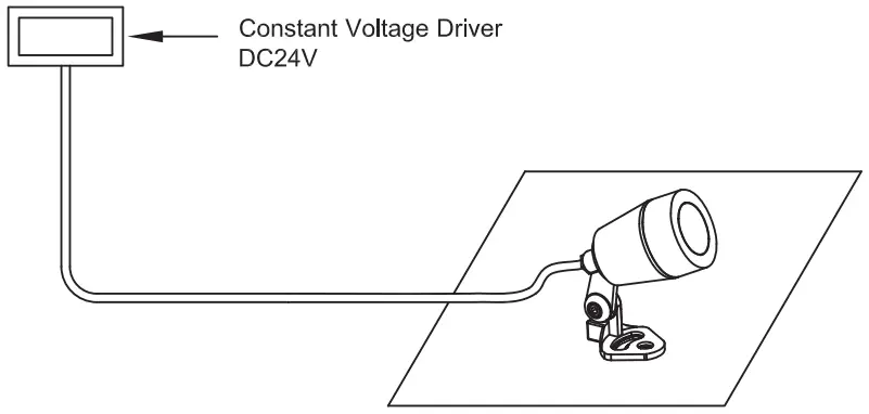 HALCYON-EX105-1B27-Dimmable-Landscape-Spike-Spot-fig- (2)