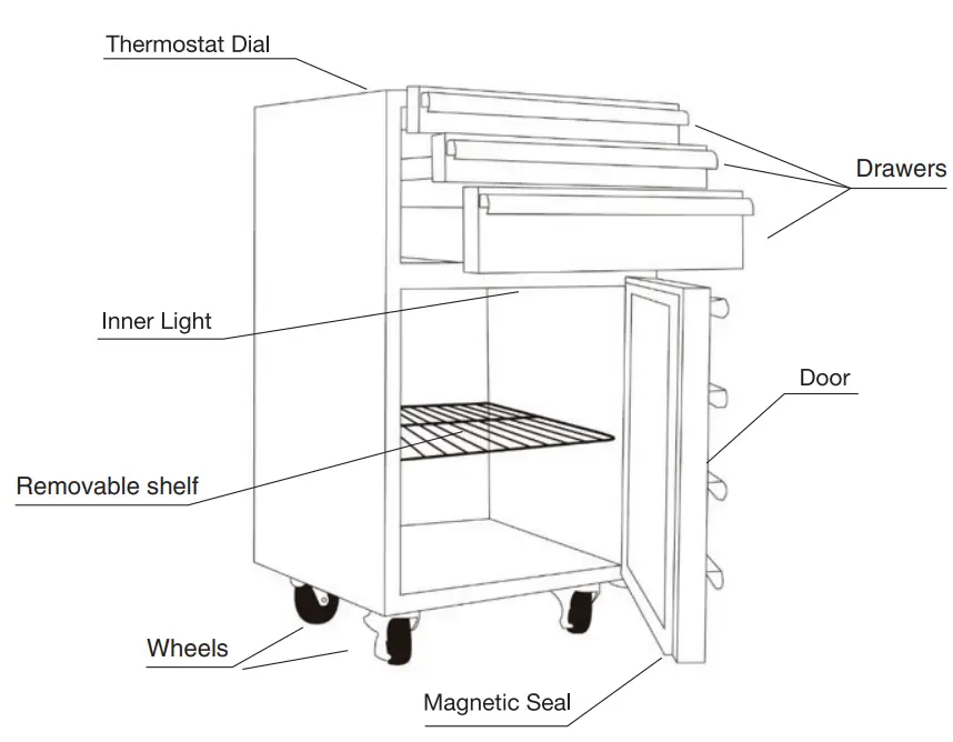 Koolatron-KTCF50-Tool-Chest-Fridge-fig-2