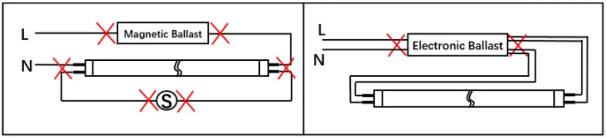 INSTALLATION INSTRUCTIONS