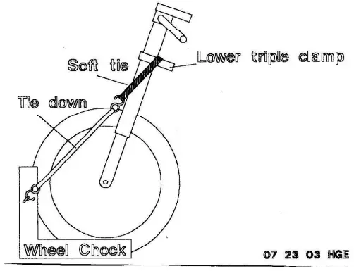 Trailering with HeliBars