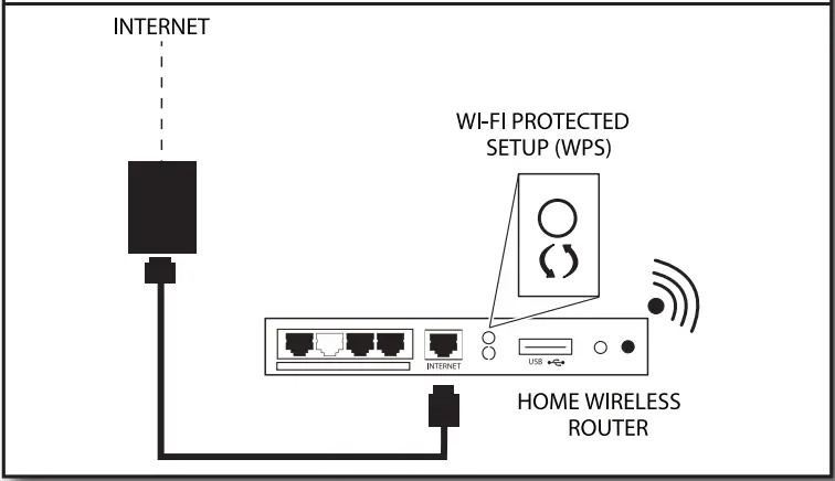 JENNAIR JFFCC72EFS French Door Bottom Mount Refrigerator - Setup router