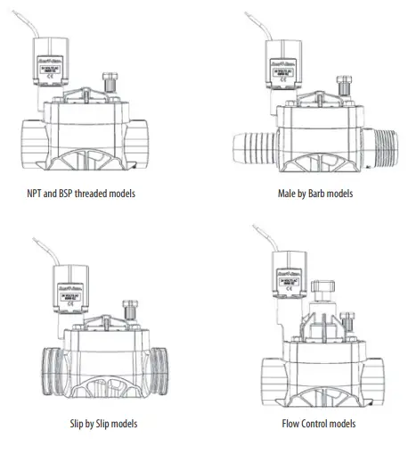 RAIN-BIRD-HV-HVF-Inline-Sprinkler-Valve-FIG-1