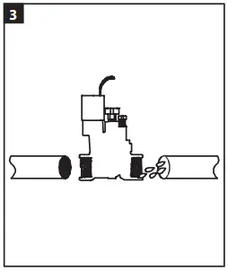 RAIN-BIRD-HV-HVF-Inline-Sprinkler-Valve-FIG-2