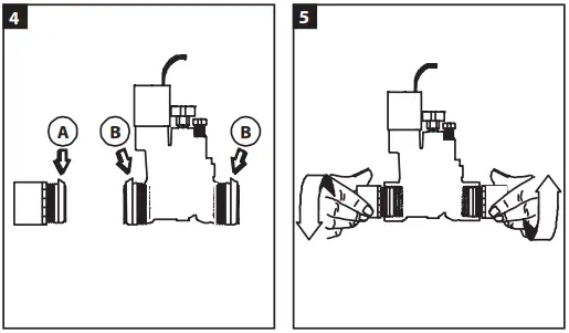 RAIN-BIRD-HV-HVF-Inline-Sprinkler-Valve-FIG-3
