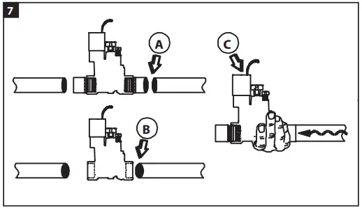 RAIN-BIRD-HV-HVF-Inline-Sprinkler-Valve-FIG-5