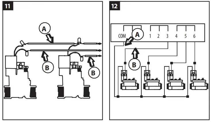 RAIN-BIRD-HV-HVF-Inline-Sprinkler-Valve-FIG-7