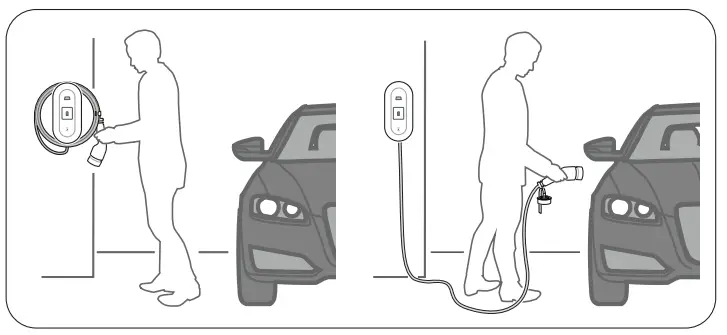 DEFA-715000-Power-Ipremium-Charging-Station-for-Electric-Vehicles-and-Plug-In-Hybrids-FIG 1