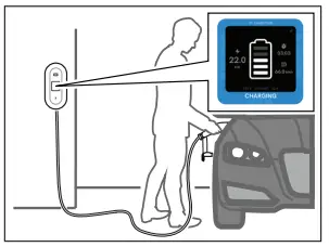 DEFA-715000-Power-Ipremium-Charging-Station-for-Electric-Vehicles-and-Plug-In-Hybrids-FIG 13