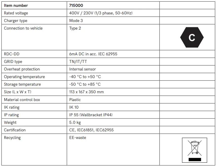 DEFA-715000-Power-Ipremium-Charging-Station-for-Electric-Vehicles-and-Plug-In-Hybrids-FIG 19