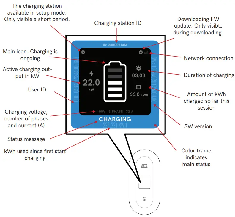 DEFA-715000-Power-Ipremium-Charging-Station-for-Electric-Vehicles-and-Plug-In-Hybrids-FIG 7