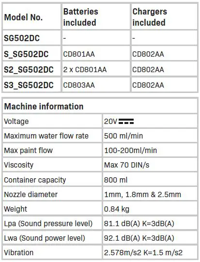 VONROC-SG502DC-Spray-Gun- (15)