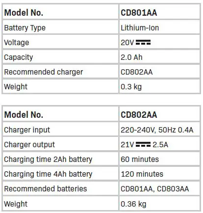 VONROC-SG502DC-Spray-Gun- (16)