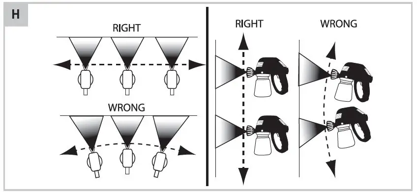 VONROC-SG502DC-Spray-Gun- (9)